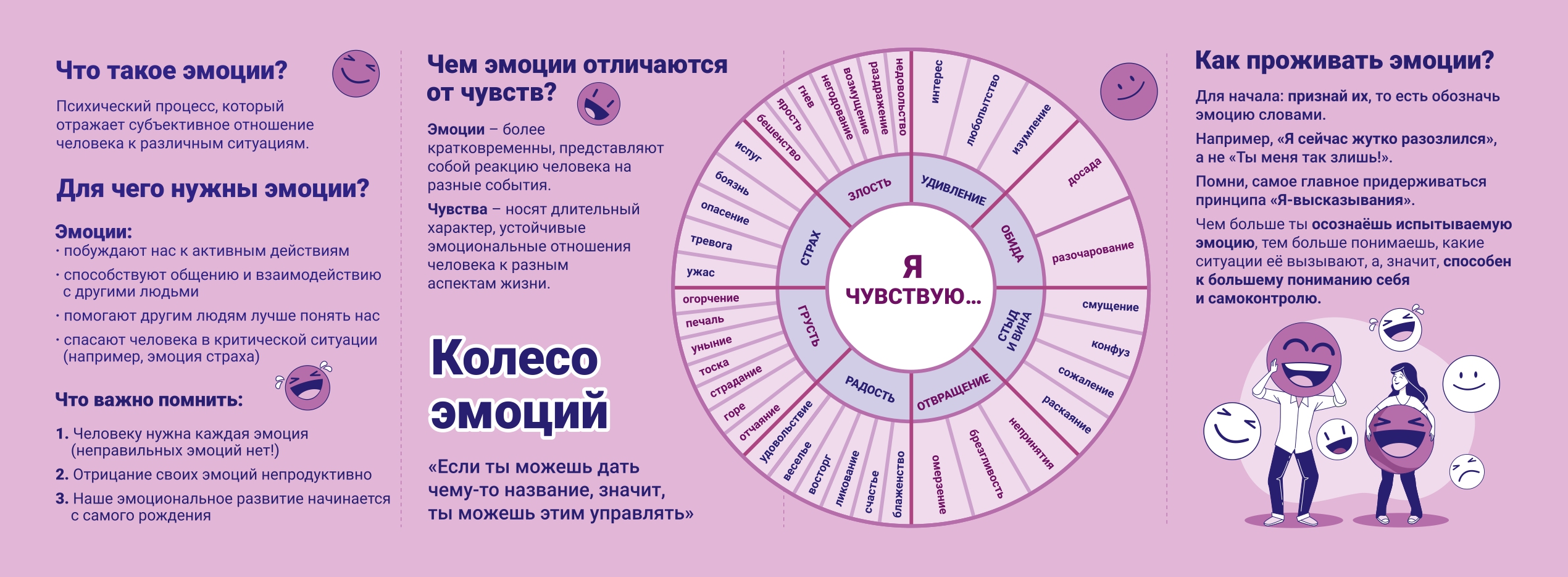 Буклет Псих здоровье 420х148 page 0002